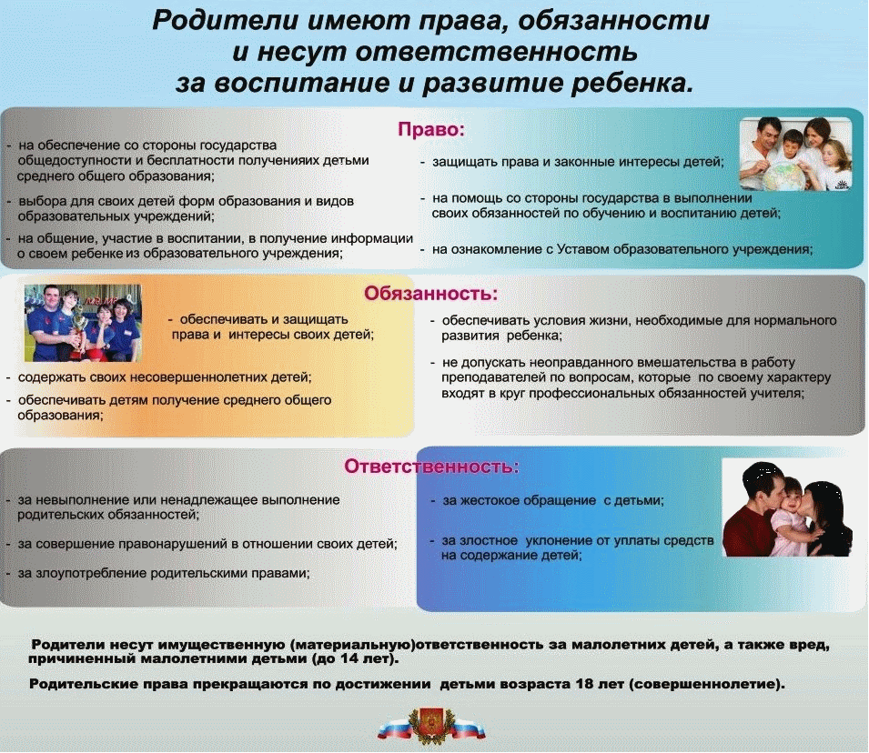 УПОЛНОМОЧЕННЫЙ ПО ПРАВАМ РЕБЕНКА